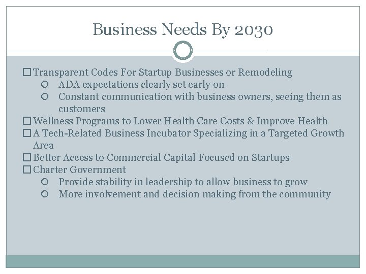 Business Cluster CARROLL 2030 TASK FORCE APRIL 19