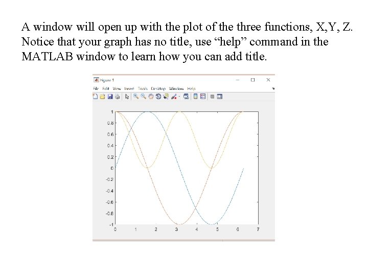 A window will open up with the plot of the three functions, X, Y,