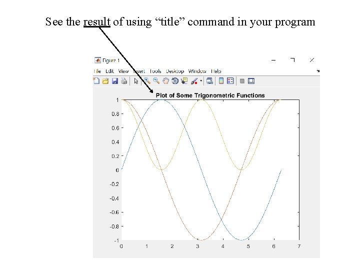 See the result of using “title” command in your program 