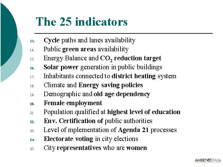 The 25 indicators 13. 14. 15. 16. 17. 18. 19. 20. 21. 22. 23.