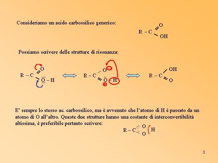 Consideriamo un acido carbossilico generico: O ═ R –C OH Possiamo scrivere delle strutture