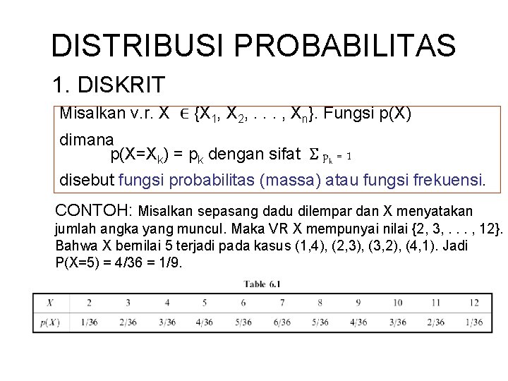 DISTRIBUSI PROBABILITAS 1. DISKRIT Misalkan v. r. X ∈ {X 1, X 2, .