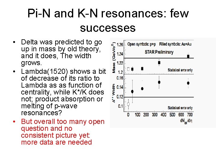 Pi-N and K-N resonances: few successes • Delta was predicted to go up in