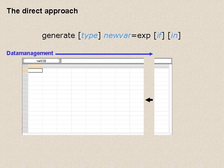 The direct approach generate [type] newvar=exp [if] [in] Datamanagement 