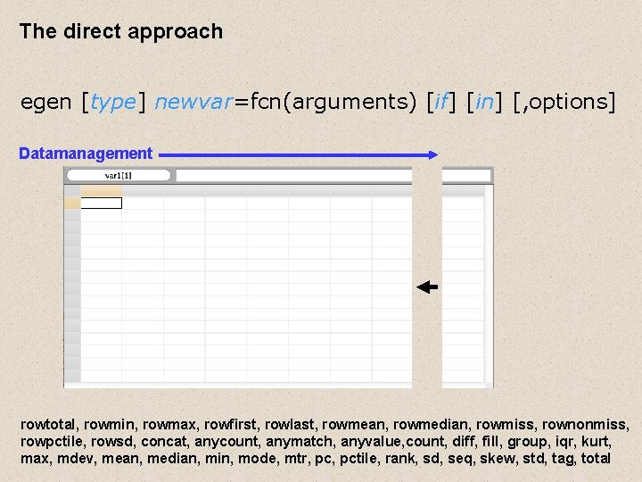 The direct approach egen [type] newvar=fcn(arguments) [if] [in] [, options] Datamanagement rowtotal, rowmin, rowmax,