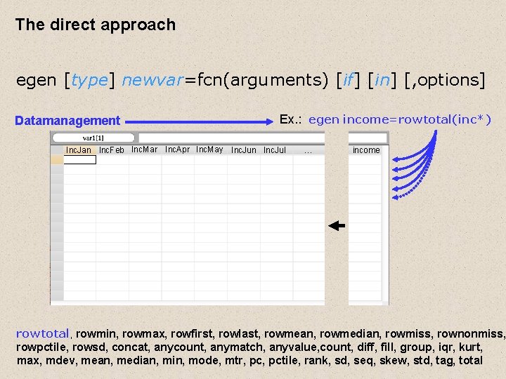The direct approach egen [type] newvar=fcn(arguments) [if] [in] [, options] Datamanagement Ex. : egen