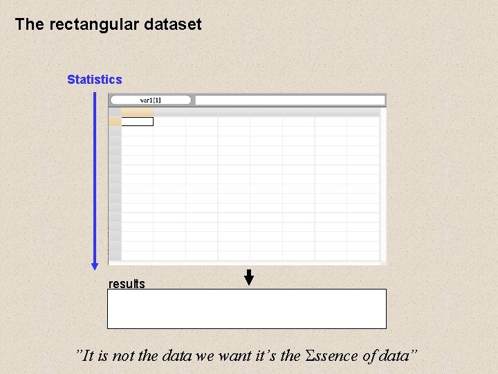 The rectangular dataset Statistics results ”It is not the data we want it’s the The rectangular dataset Statistics results ”It is not the data we want it’s the