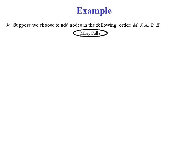 Example Ø Suppose we choose to add nodes in the following order: M, J,
