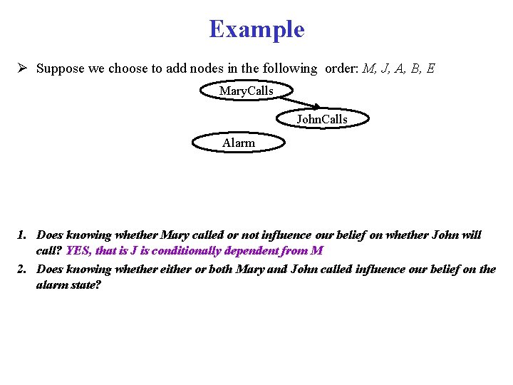 Example Ø Suppose we choose to add nodes in the following order: M, J,