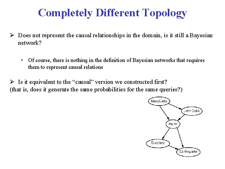 Completely Different Topology Ø Does not represent the causal relationships in the domain, is