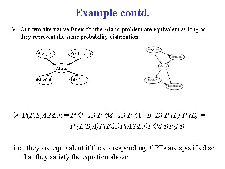 Example contd. Ø Our two alternative Bnets for the Alarm problem are equivalent as