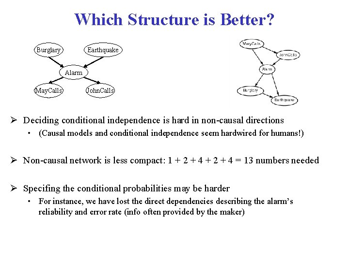 Which Structure is Better? Earthquake Burglary Alarm May. Calls John. Calls Ø Deciding conditional