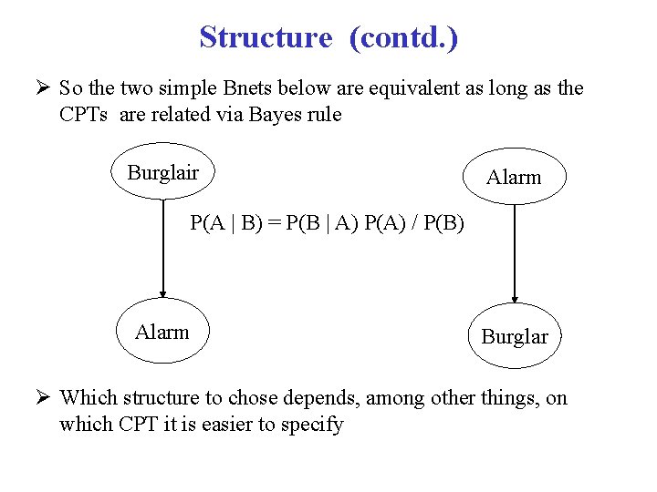 Structure (contd. ) Ø So the two simple Bnets below are equivalent as long