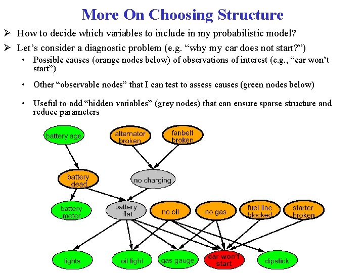 More On Choosing Structure Ø How to decide which variables to include in my