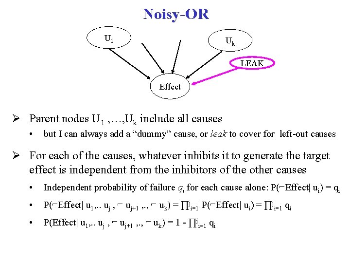 Noisy-OR U 1 Uk LEAK Effect Ø Parent nodes U 1 , …, Uk
