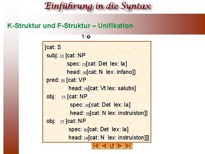 K-Struktur und F-Struktur – Unifikation 1: [cat: S subj: [2] [cat: NP spec: [3][cat: