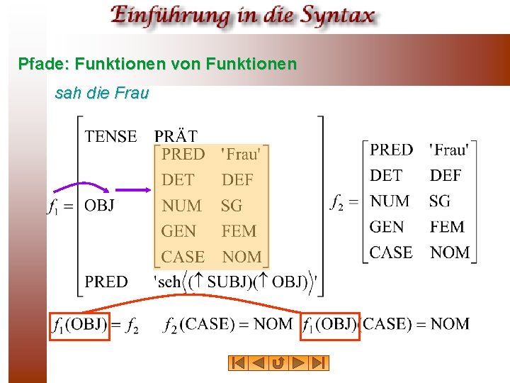 Pfade: Funktionen von Funktionen sah die Frau 