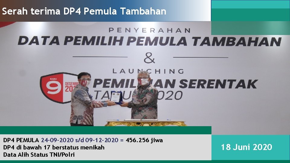 Serah terima DP 4 Pemula Tambahan DP 4 PEMULA 24 -09 -2020 s/d 09