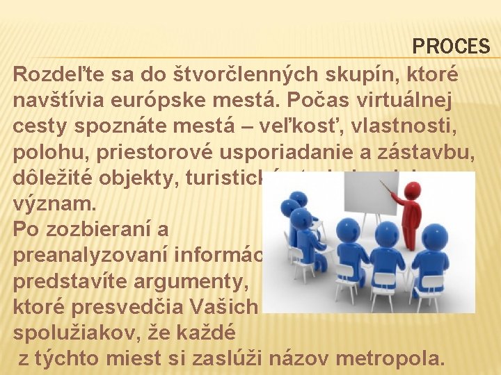 PROCES Rozdeľte sa do štvorčlenných skupín, ktoré navštívia európske mestá. Počas virtuálnej cesty spoznáte