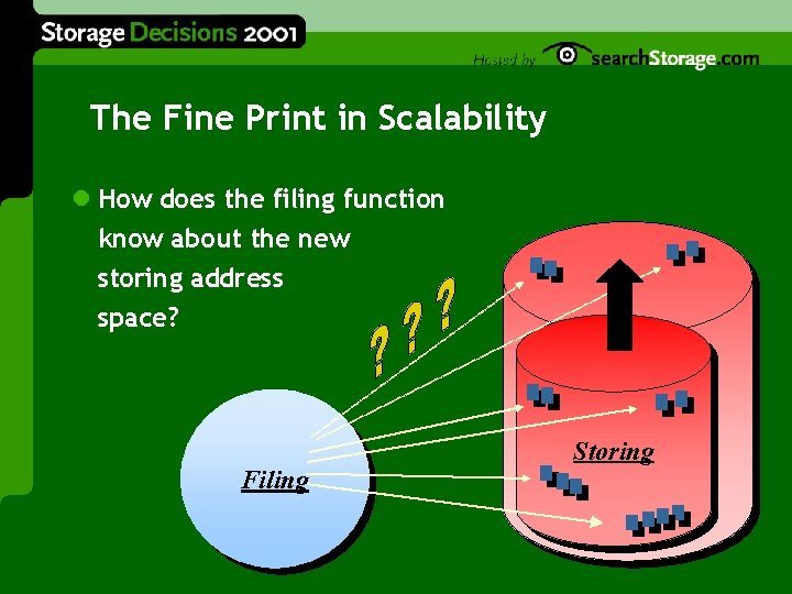 The Fine Print in Scalability l How does the filing function know about the