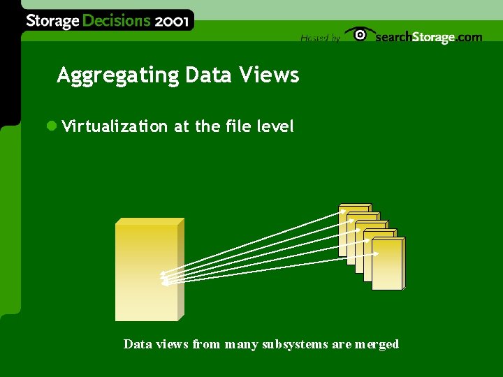 Aggregating Data Views l Virtualization at the file level Data views from many subsystems