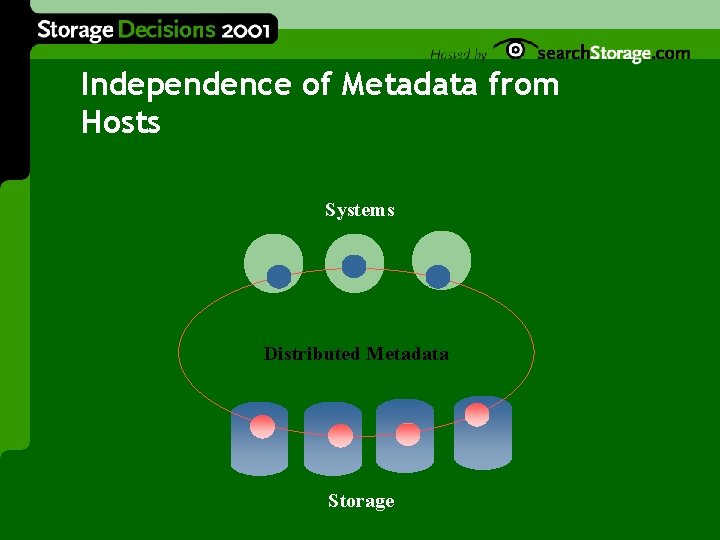 Independence of Metadata from Hosts Systems Distributed Metadata Storage 