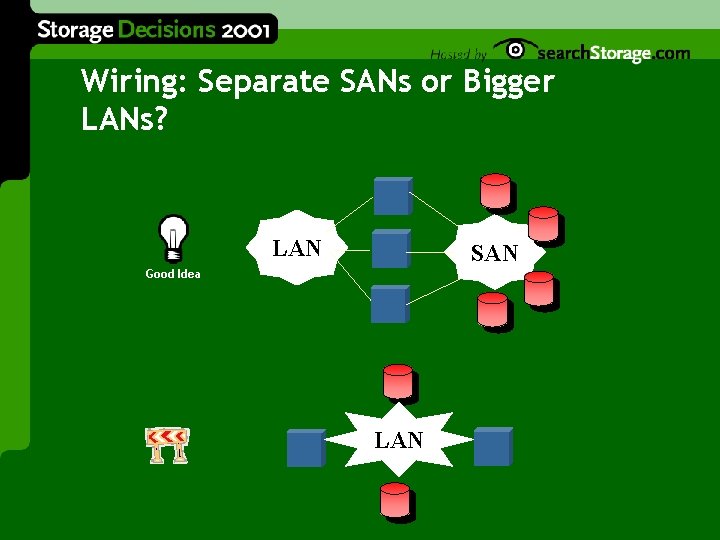 Wiring: Separate SANs or Bigger LANs? LAN SAN Good Idea LAN 