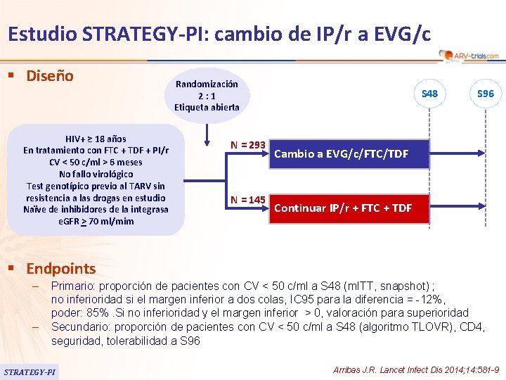 Estudio STRATEGY-PI: cambio de IP/r a EVG/c § Diseño HIV+ ≥ 18 años En