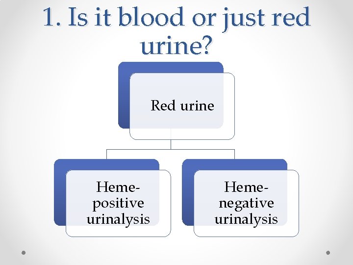 1. Is it blood or just red urine? Red urine Hemepositive urinalysis Hemenegative urinalysis