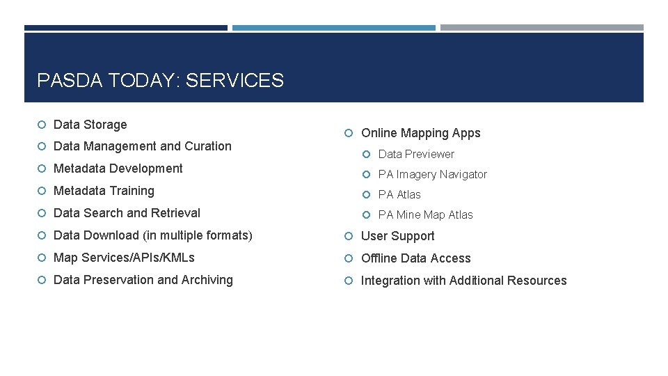 PASDA TODAY: SERVICES Data Storage Data Management and Curation Online Mapping Apps Data Previewer