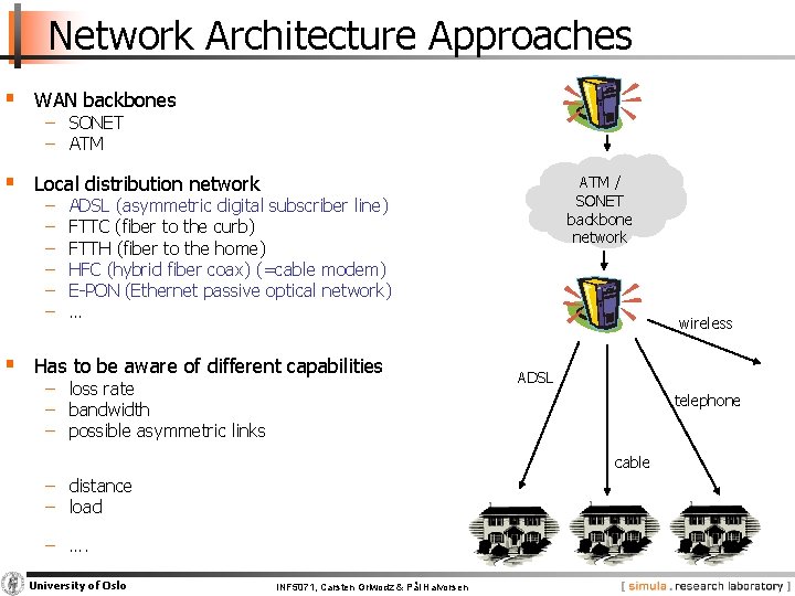 Network Architecture Approaches § WAN backbones − SONET − ATM § Local distribution network