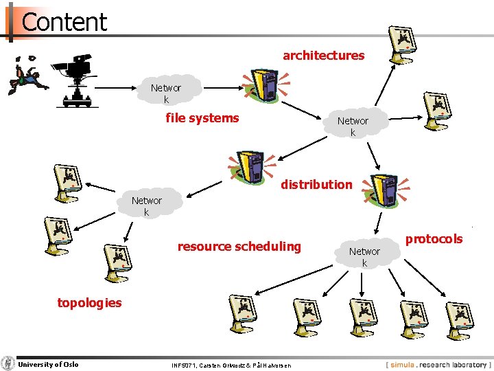 Content architectures Networ k file systems Networ k distribution Networ k resource scheduling topologies