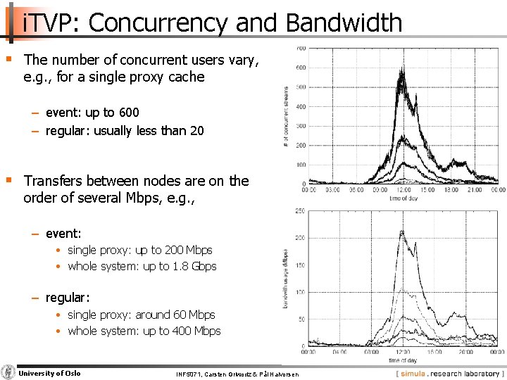 i. TVP: Concurrency and Bandwidth § The number of concurrent users vary, e. g.