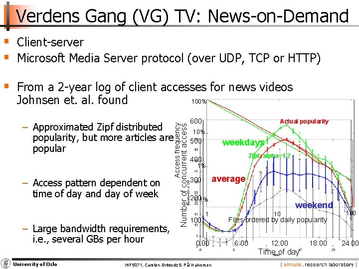 Verdens Gang (VG) TV: News-on-Demand § Client-server § Microsoft Media Server protocol (over UDP,