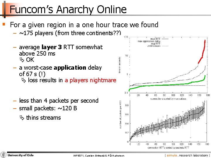 Funcom’s Anarchy Online § For a given region in a one hour trace we