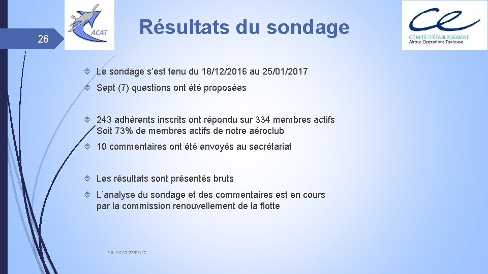 26 Résultats du sondage Le sondage s’est tenu du 18/12/2016 au 25/01/2017 Sept (7)