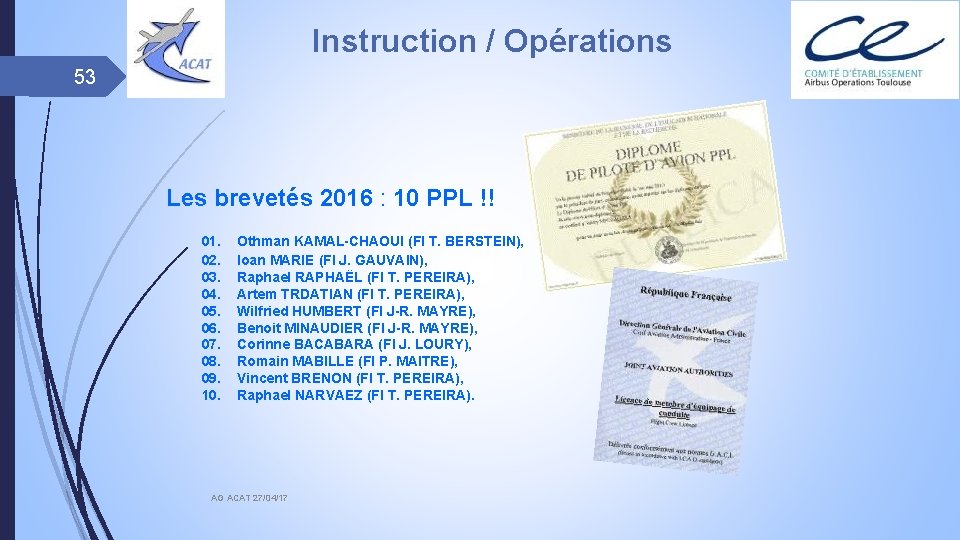 Instruction / Opérations 53 Les brevetés 2016 : 10 PPL !! 01. 02. 03.