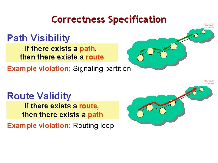 Correctness Specification Path Visibility Every. Ifdestination with usable there exists aa path, paththen has