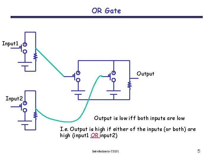 OR Gate Input 1 Output Input 2 Output is low iff both inputs are