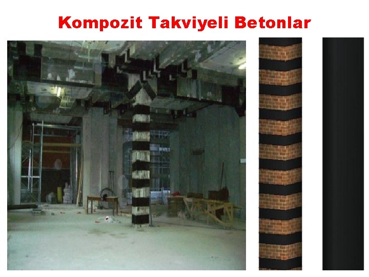 Kompozit Takviyeli Betonlar 