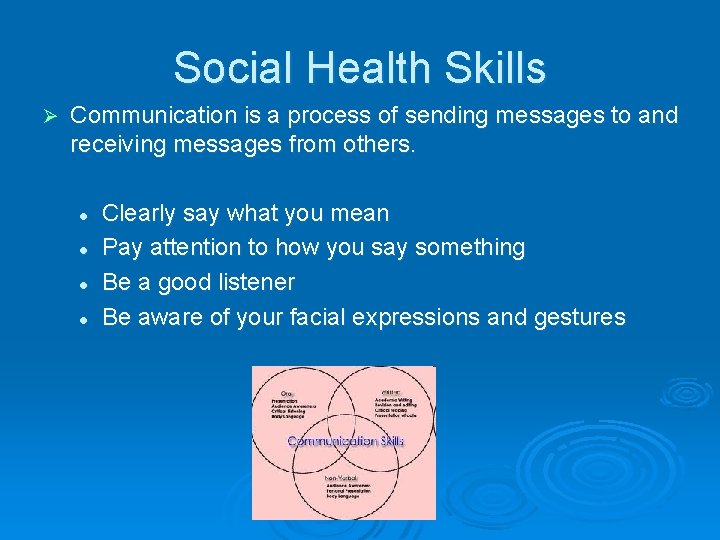 Social Health Skills Ø Communication is a process of sending messages to and receiving