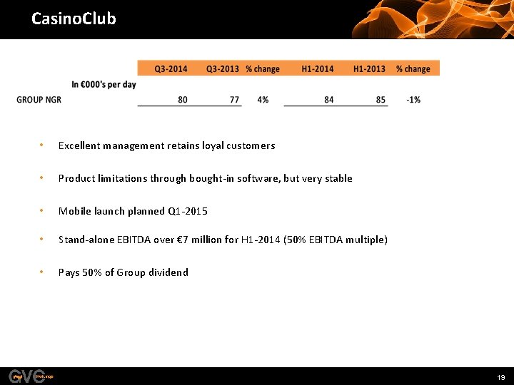 Casino. Club • Excellent management retains loyal customers • Product limitations through bought-in software,