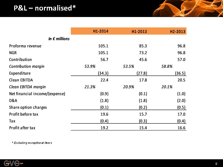 P&L – normalised* * Excluding exceptional items 8 