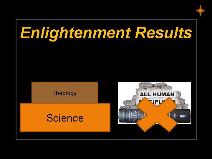 Enlightenment Results Theology Science 