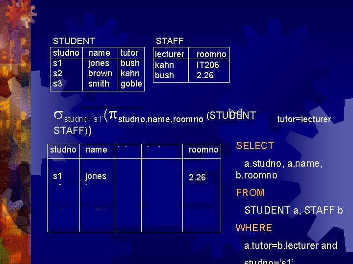 STUDENT studno name s 1 jones s 2 brown s 3 smith STAFF tutor