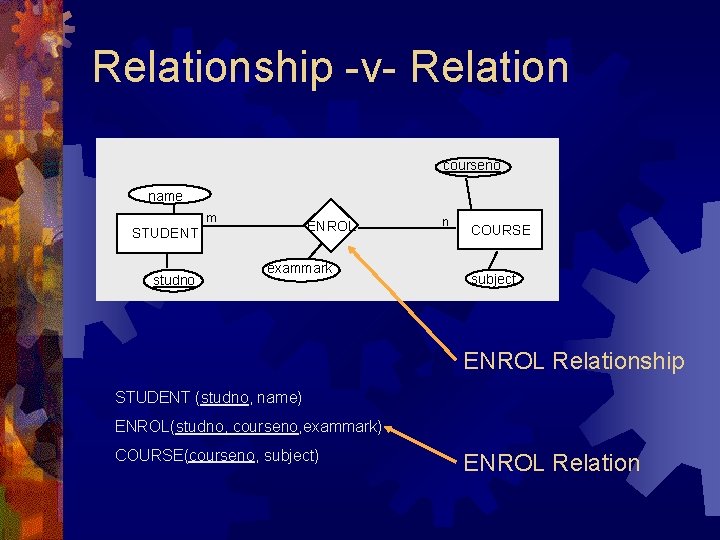 Relationship -v- Relation courseno name m ENROL STUDENT studno exammark n COURSE subject ENROL