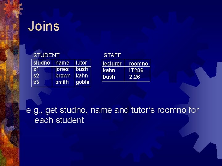 Joins STUDENT studno name s 1 jones s 2 brown s 3 smith STAFF