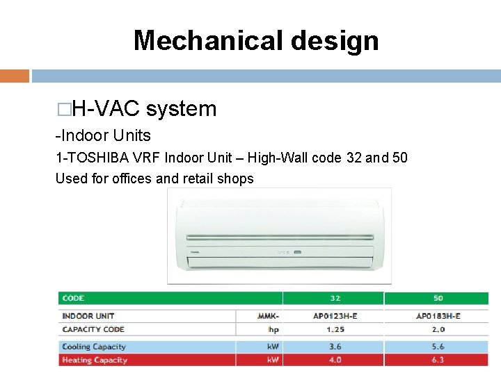 Mechanical design �H-VAC system -Indoor Units 1 -TOSHIBA VRF Indoor Unit – High-Wall code
