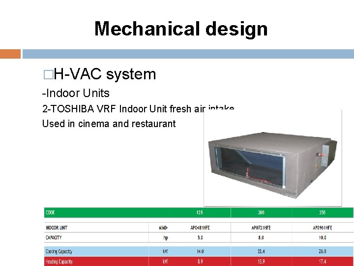 Mechanical design �H-VAC system -Indoor Units 2 -TOSHIBA VRF Indoor Unit fresh air intake