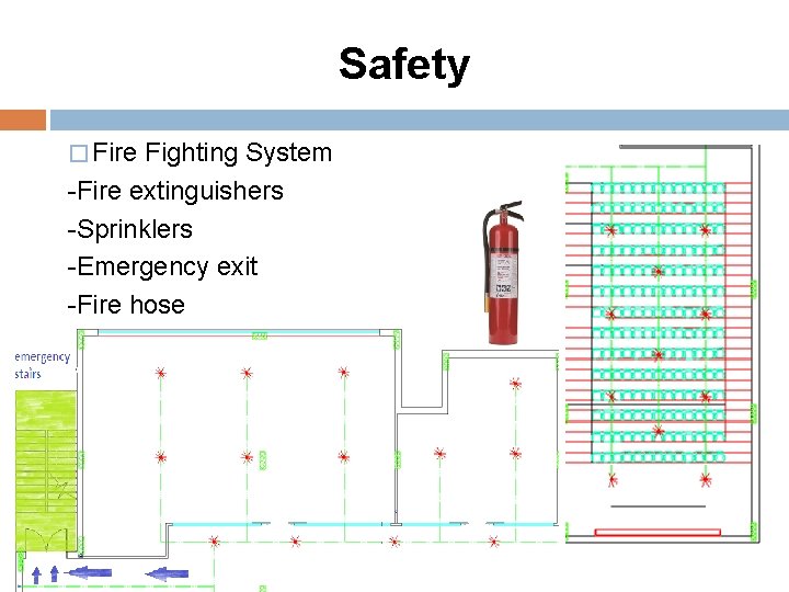 Safety � Fire Fighting System -Fire extinguishers -Sprinklers -Emergency exit -Fire hose 